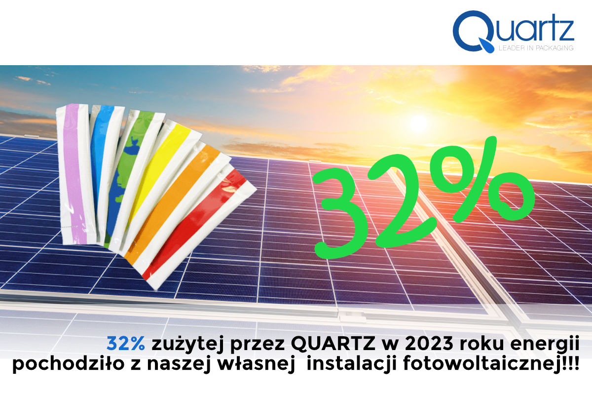 W 2023 roku 32% energii pozyskaliśmy ze Słońca!!!